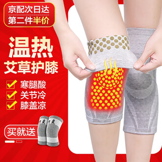 中药护膝防关节痛(图1)