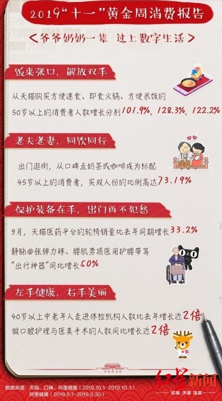 自发热护膝的发热原理是什么(图1)