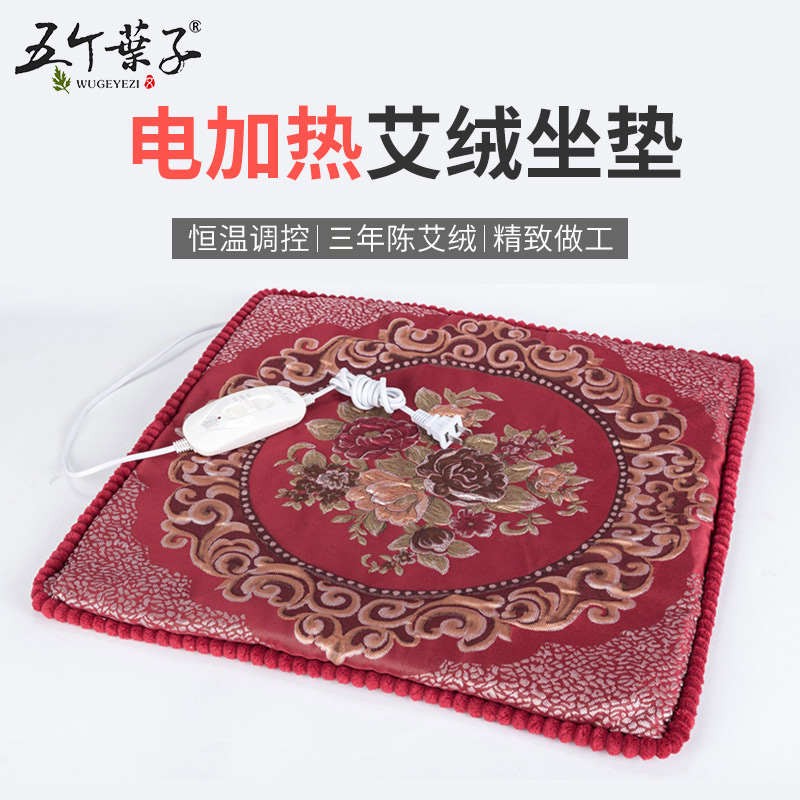 发热腰带护腰对肾脏的危害(图1)