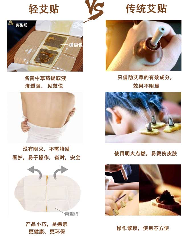 【东方潮启】从Z世代追捧到全球游客打卡看“十五五”中医药守正创新圈粉世界(图1)