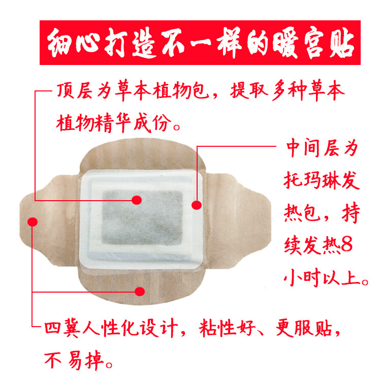 腿部保暖护膝加热(图1)