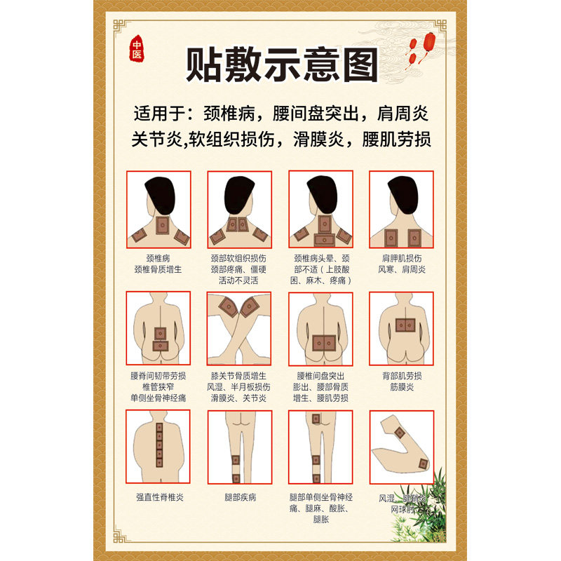 2019-2023年中國云南白藥膏行業市場前景調查及投融資戰略研究報告(图1)