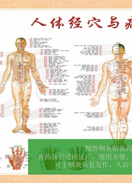 2019-2023年互聯網+脫毛膏行業運營模式及市場前景研究報告(图1)