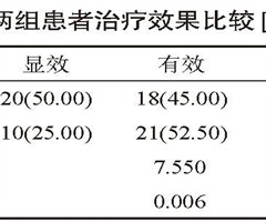 黑膏药的制作过程(图1)