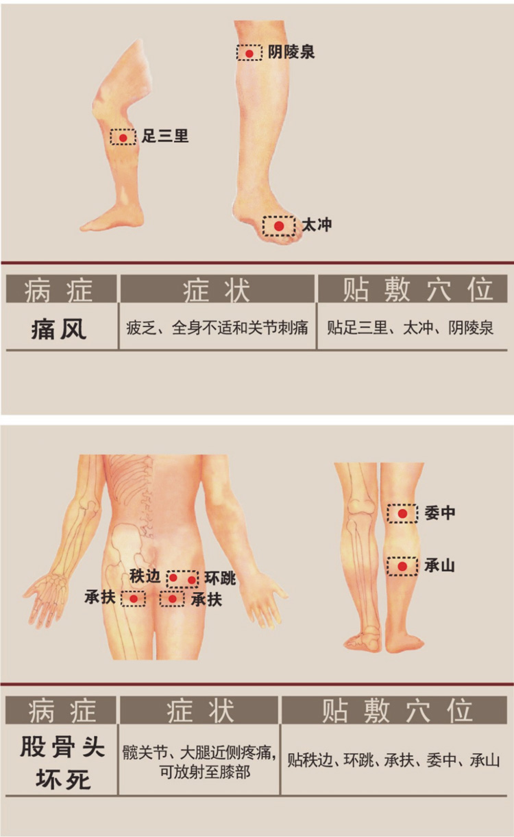 一种黑膏药及其制作工艺的制作方法(图1)